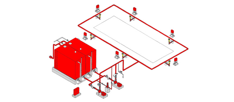 Fire Hydrant Systems